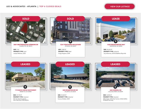 LEE & ASSOCIATES - ATLANTA | JULY 2025 | TOP DEALS - Atlanta