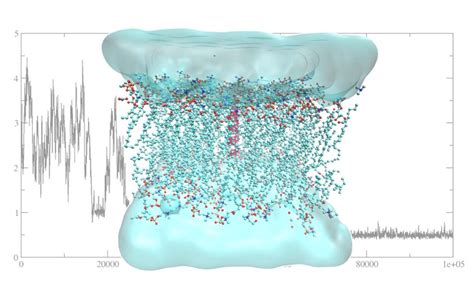 Image result for Tinker Molecular Dynamics Tutorial