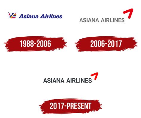 Asiana Airlines Logo, symbol, meaning, history, PNG, brand