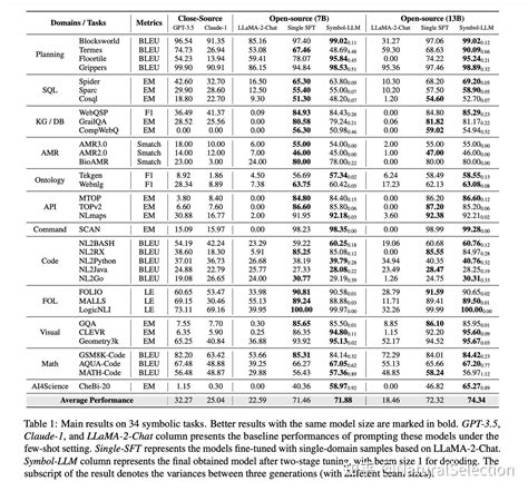 Local Sign Thm 的图像结果