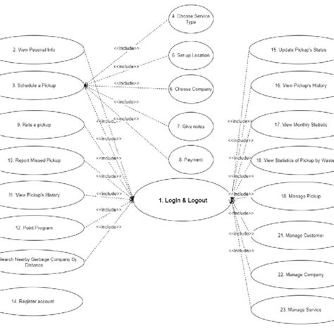 Application Case 的图像结果