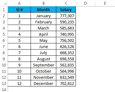 Image result for List Box Examples