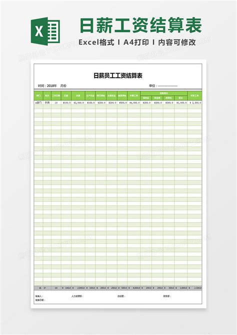 日薪员工工资结算表Excel模板下载_熊猫办公