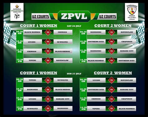 ZPVL 2025, University of Zimbabwe, Harare, 26 July to 27 July | AllEvents