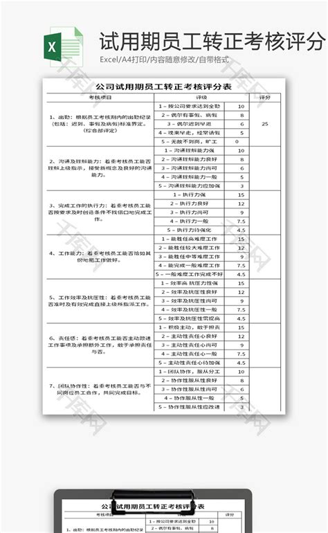 我校举办蚌埠学院网上报销系统操作培训会