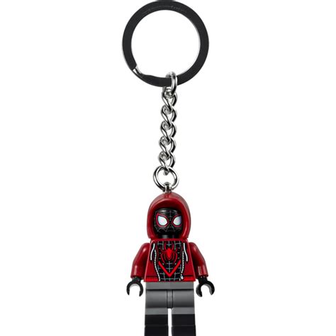 LEGO Key 的图像结果