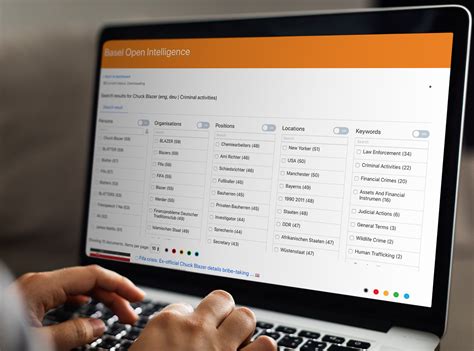 Collaboration to address bribery and corruption challenges | Basel ...