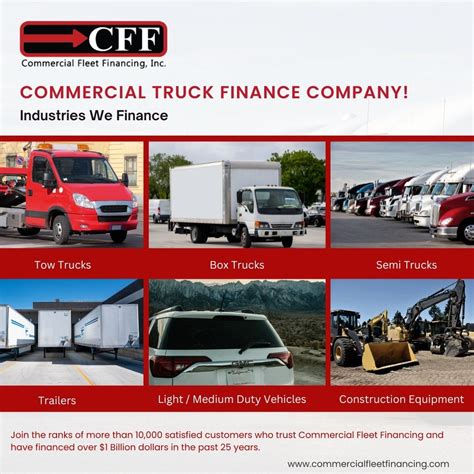 Semi Truck Financing Made Easy in the USA - Commercialfleetfinancing ...
