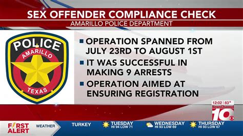 Amarillo, TX compliance check is a huge failure - Florida Action ...