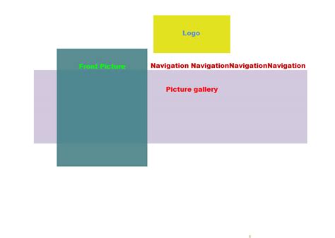 Difference Between Absolute and Relative Positioning in CSS 的图像结果