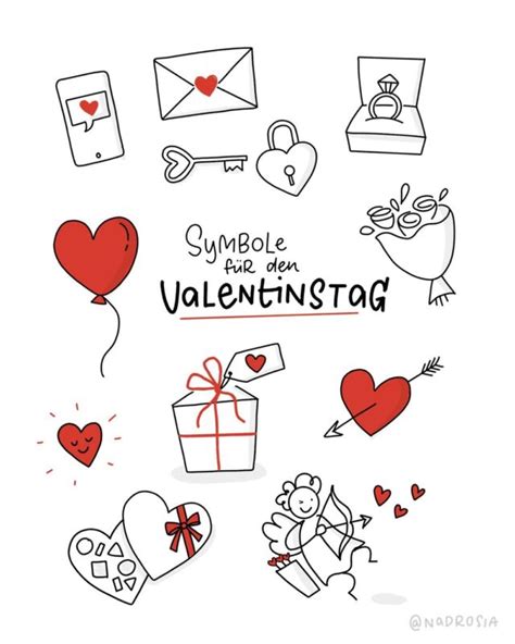 Sketchnotes mabb - Sketchnote Love