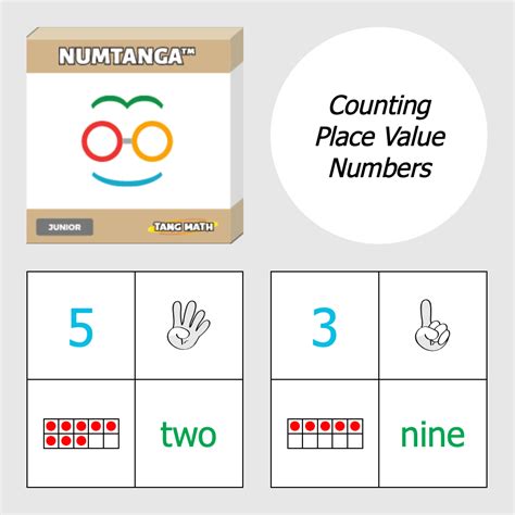 Image result for How Do Students Use My Tang Math Access Code