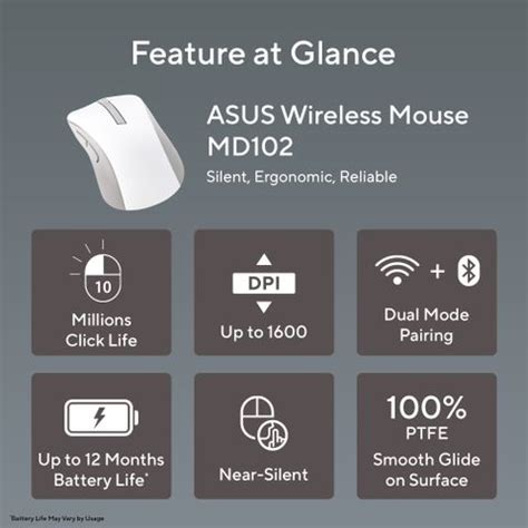 ASUS MD102 Silent Mouse Ambidextrous Optical Mouse 1600 DPI, 100% PTFE ...