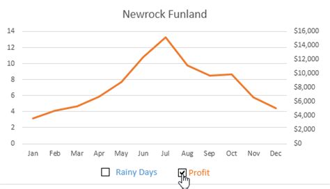 Image result for Checkbox in Excel Examples