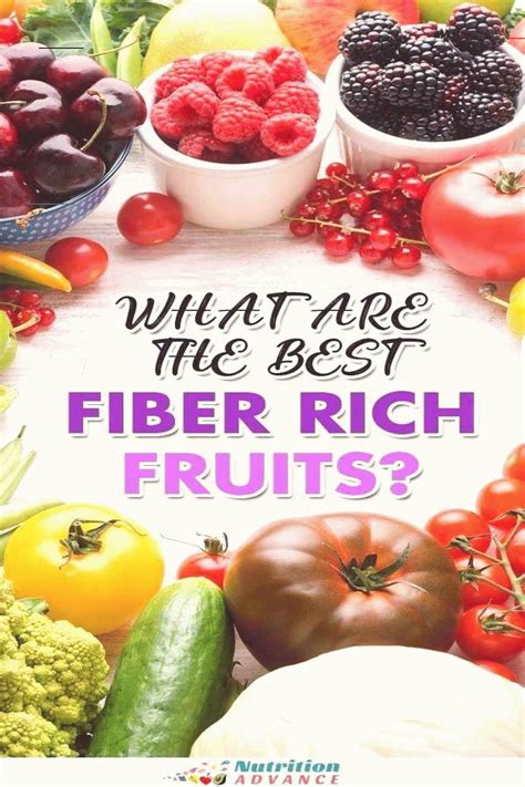 which fruit has the most fiber