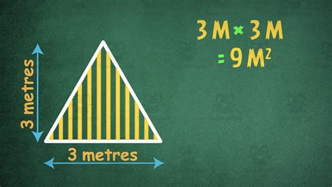 ASL Lesson On Area Math Geometry 的图像结果