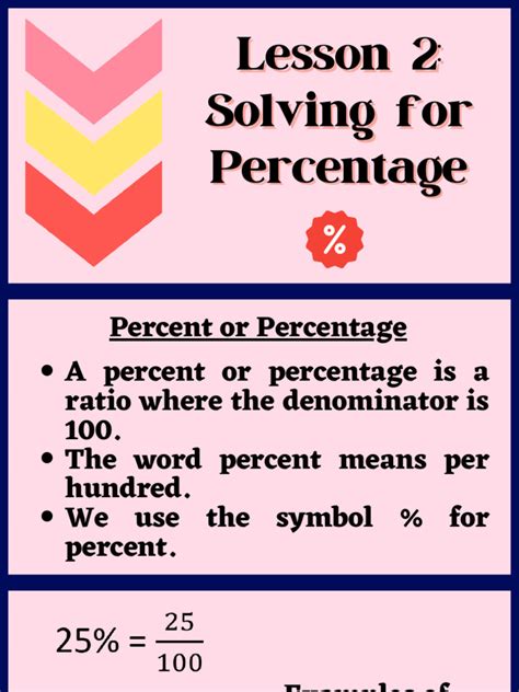 Image result for Percentage Math Examples