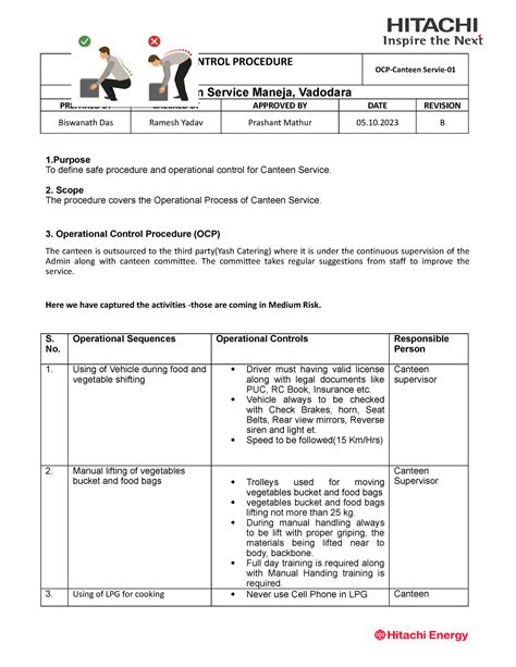 OCP-Canteen Service-01 - OPERATIONAL CONTROL PROCEDURE OCP-Canteen ...