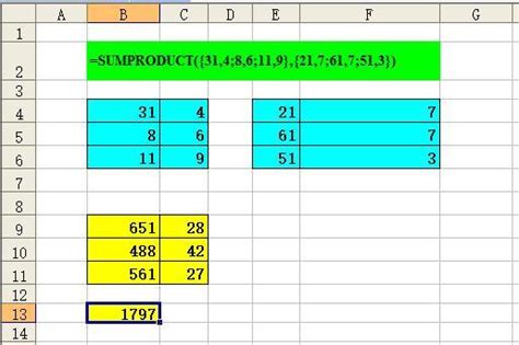 excel INDIREC函数的使用方法 INDIRECT函数的语法及使用实例 | 优词网