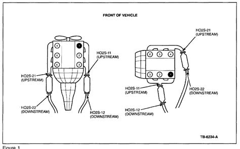 Locating O2 Sensor for 2014 Ford Flex 的图像结果