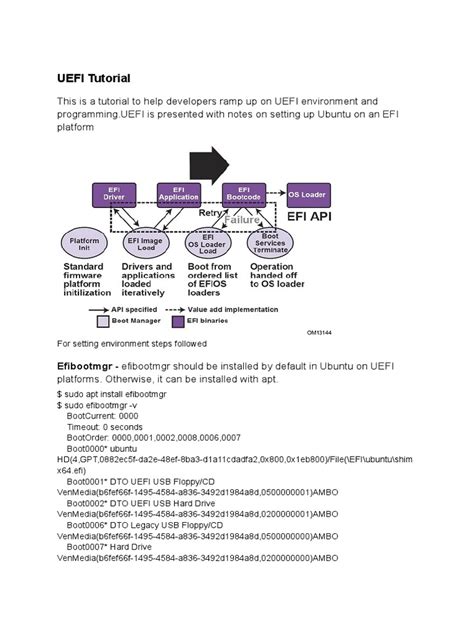 Image result for UEFI BIOS Tutorial