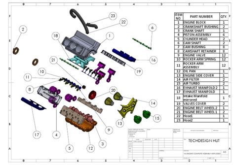 Image result for V8 Engine Exploded View with Part Names
