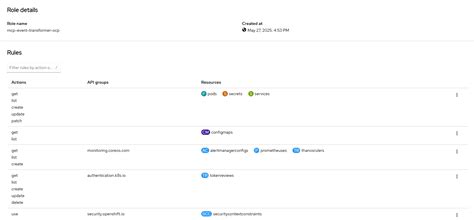 APEX Cloud Platform: Prevent Cluster Monitoring Operation Configuration ...