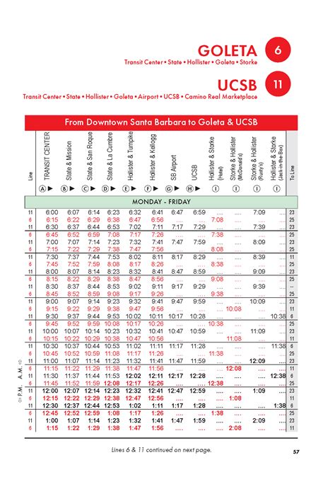 Line 11 – State/ Hollister/ UCSB – Santa Barbara MTD