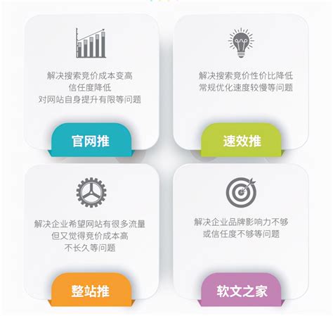 江西SEO - 江西网站优化、百度推广、网络营销 - 传播蛙