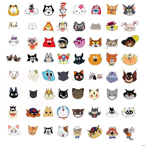 cat cartoon list