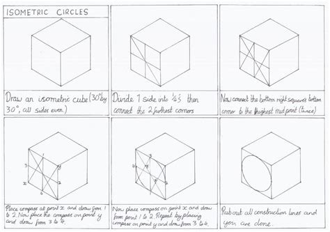 isometric drawing circle