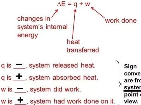 What is the work done by the system in physics thermodynamics? - Brainly.in
