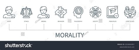 Morality Signs 的图像结果