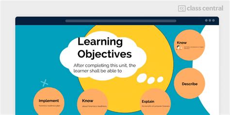 Image result for Digital Forensics Course