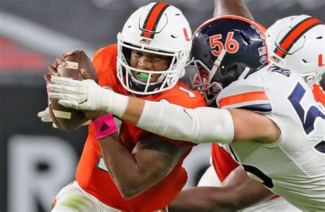 Miami (Fla.) Hurricanes vs. Virginia Cavaliers Odds, Betting Lines, Expert picks, Game Projections,