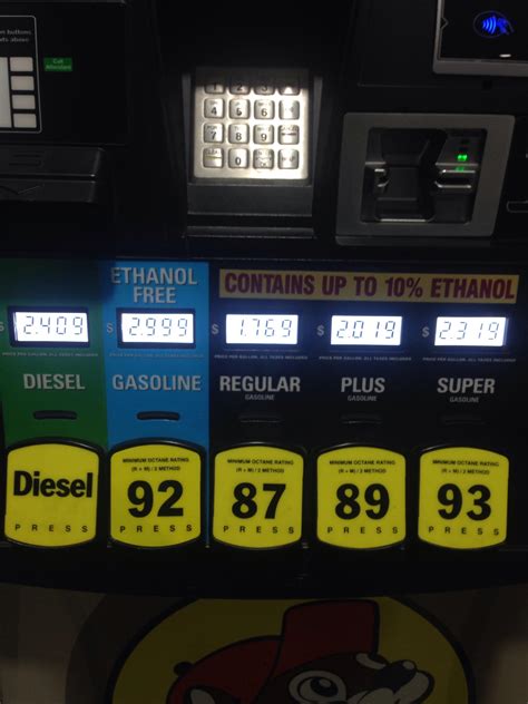 Ethanol Free Gas Vs Premium
