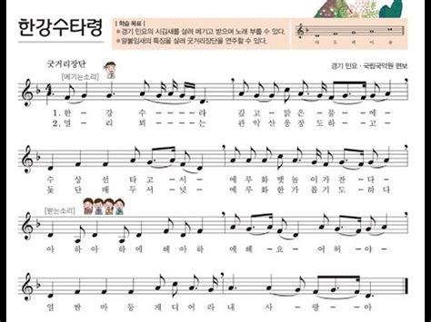 Image result for Consecutive Sampling Example