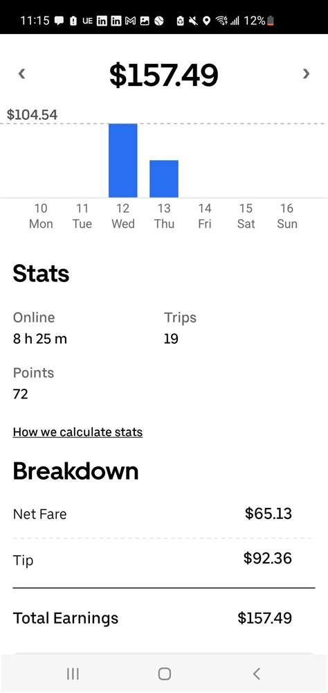 Is tipping dead on Uber Eats??!!! : r/UberEATS