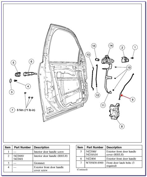 Understanding the Ford Explorer Door Latch Diagram: Your Guide to ...