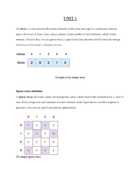 UNIT 1 Data Structures Notes - Sparse Arrays & Dynamic Arrays - Studocu