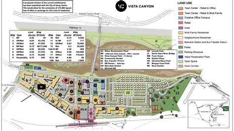 Masterplan | Vista Canyon