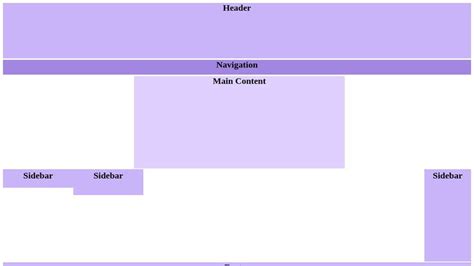 Image result for Multiple Rows ImageList CodePen