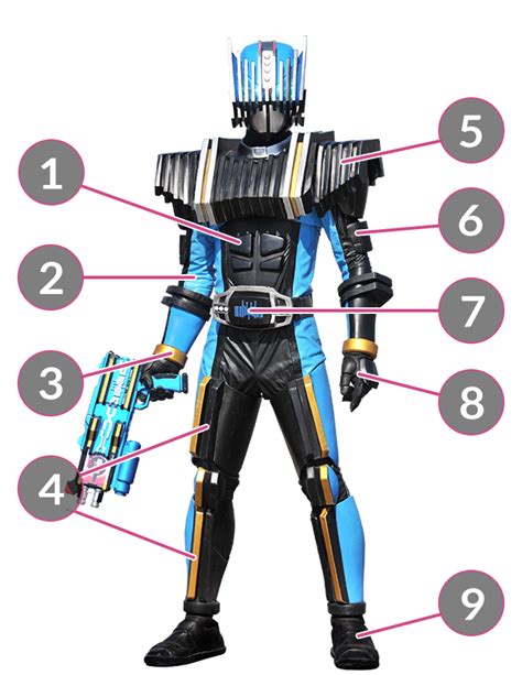 DX ネオディケイドライバー ネオディエンドライバー 仮面ライダージオウ - www.metrorailnews.in