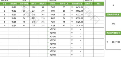 社团团购清单表Excel模板_千库网(excelID：169964)