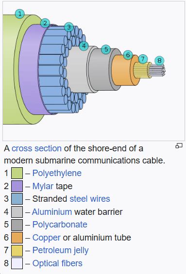 Image result for 1-Wire O2 Sensor Test