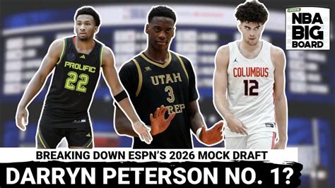 Breaking Down ESPN's 2026 Mock Draft: Darryn Peterson over AJ Dybantsa ...
