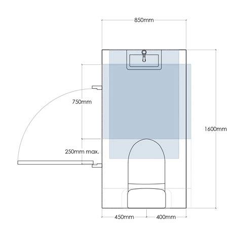 Technical Study: Part M Bathroom Layouts