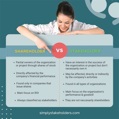 How to get your Stakeholder Capitalism Right - Simply Stakeholders