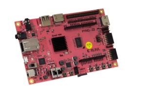 PYNQ-Z2（BASIC KIT) の販売を開始しました！ | グース