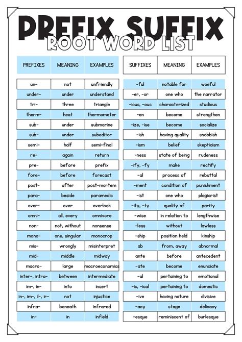 14 prefixes suffixes root words worksheets – Artofit